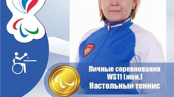 Елена Прокофьева стала паралимпийской чемпионкой 2020 - фото