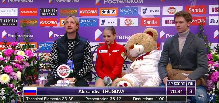 Трусова проиграла, Плющенко устроил шоу: нахваливал Сашу, но, увидев баллы, выругался - фото