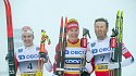 Норвегию обидели, Большунова озадачили. Изменения правил лыжного Кубка мира - фото