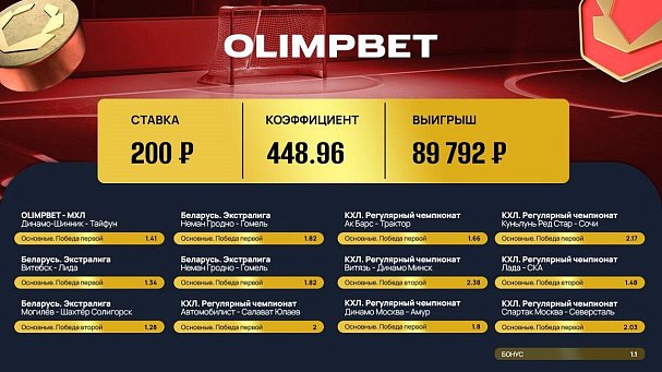 Ставка в 200 рублей принесла клиенту Olimpbet почти 90 000! - фото