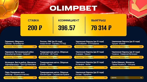 Клиент Olimpbet рискнул ради увеличения коэффициента и выиграл 79 тысяч рублей - фото