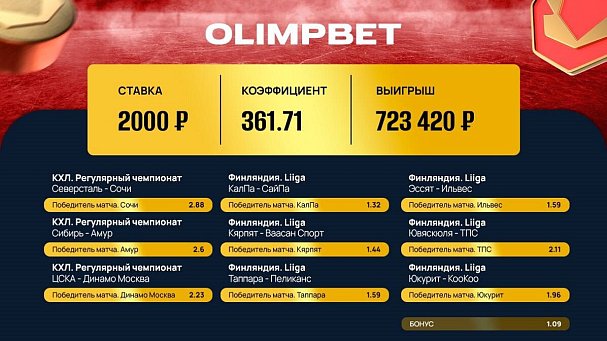 Вера в партнеров Olimpbet принесла клиенту больше 700 тысяч рублей - фото