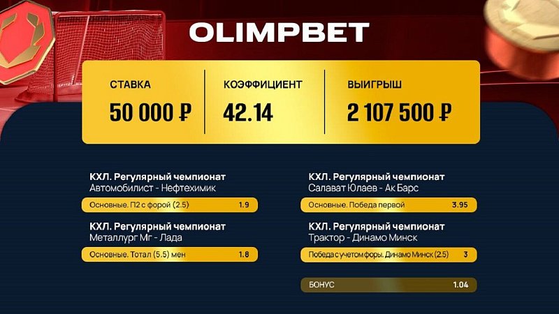 Страховка Olimpbet не потребовалась – 50 000 рублей принесли 2 000 000!