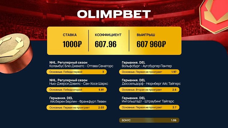 Клиент OLIMPBET выиграл 600 тысяч на хоккейном экспрессе - фото