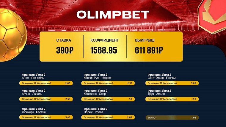 Клиент OLIMPBET выиграл 611 тысяч на восьми матчах Лиги 2 - фото