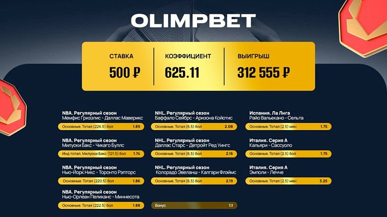 Клиент OLIMPBET составил экспресс, который принес ему 312 тысяч рублей - фото